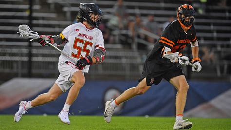 lacrosse betting|college lacrosse betting odds.